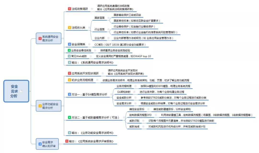8827̫������(Macau)�ɷ����޹�˾-Official website