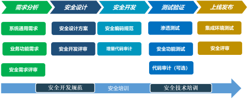 8827̫������(Macau)�ɷ����޹�˾-Official website