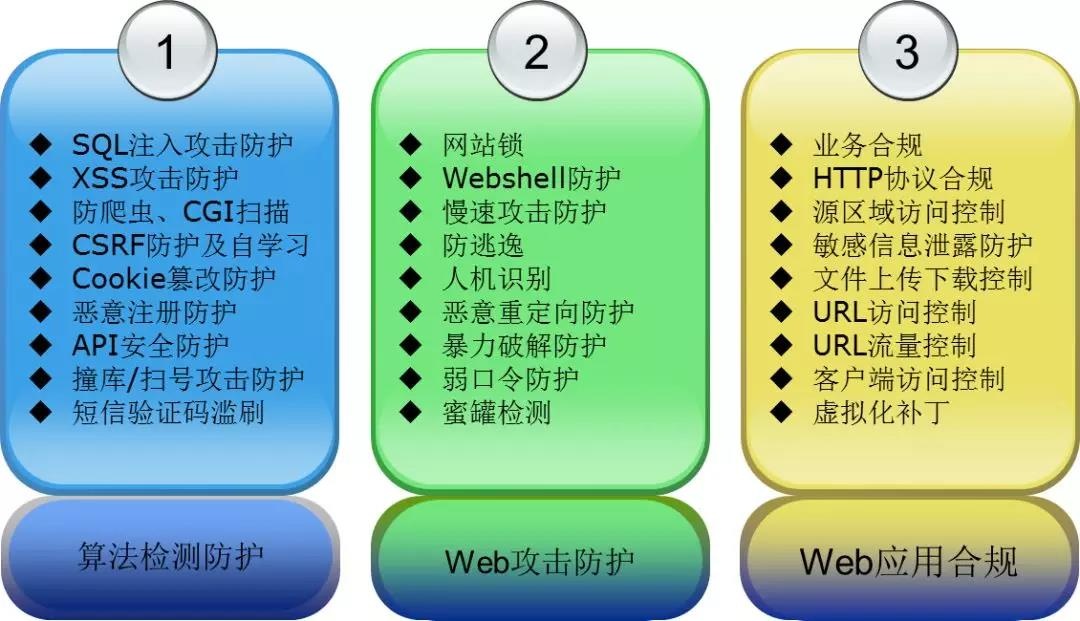8827̫������(Macau)�ɷ����޹�˾-Official website