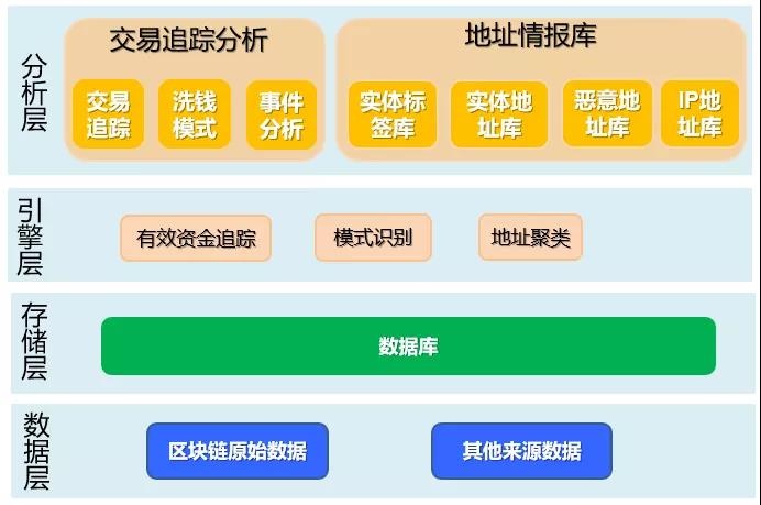 8827̫������(Macau)�ɷ����޹�˾-Official website