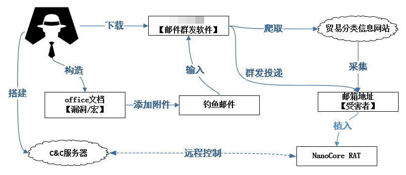 8827̫������(Macau)�ɷ����޹�˾-Official website