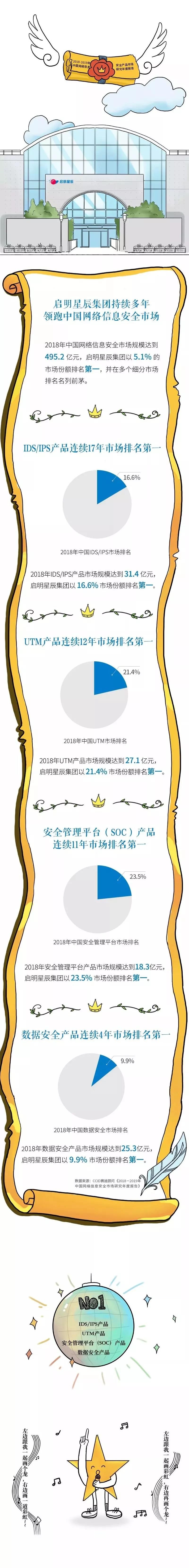 8827̫������(Macau)�ɷ����޹�˾-Official website