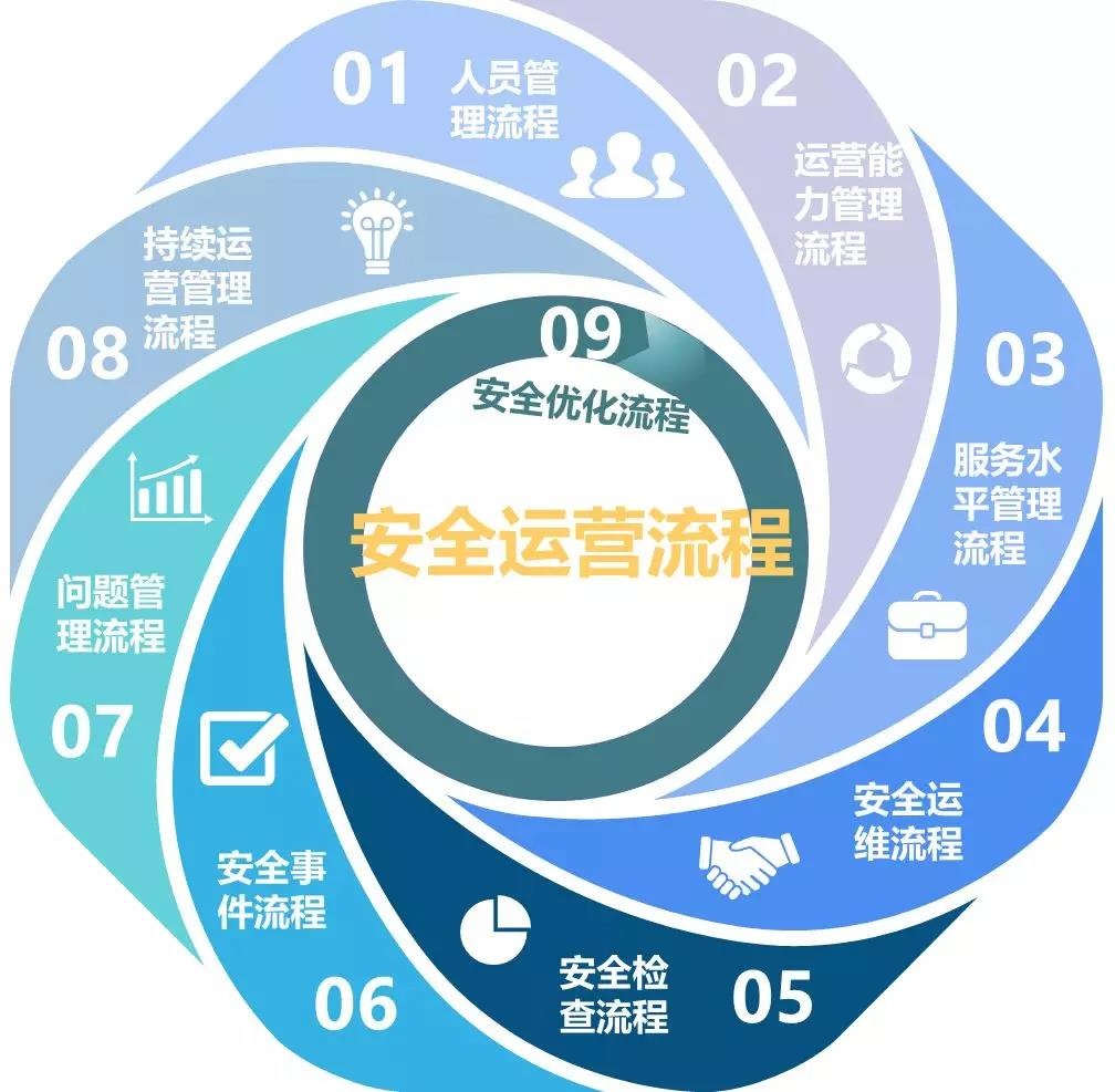 8827̫������(Macau)�ɷ����޹�˾-Official website