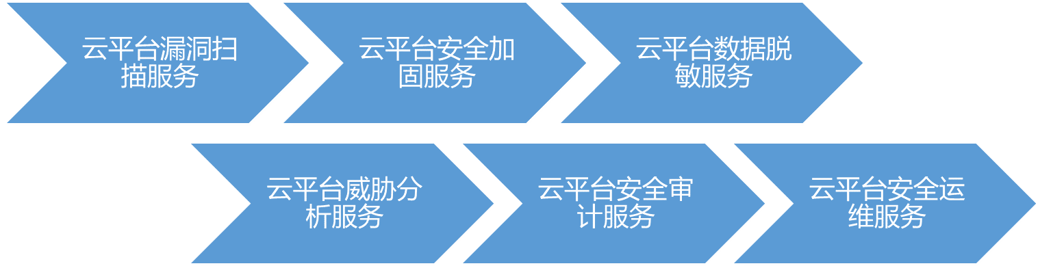 8827̫������(Macau)�ɷ����޹�˾-Official website