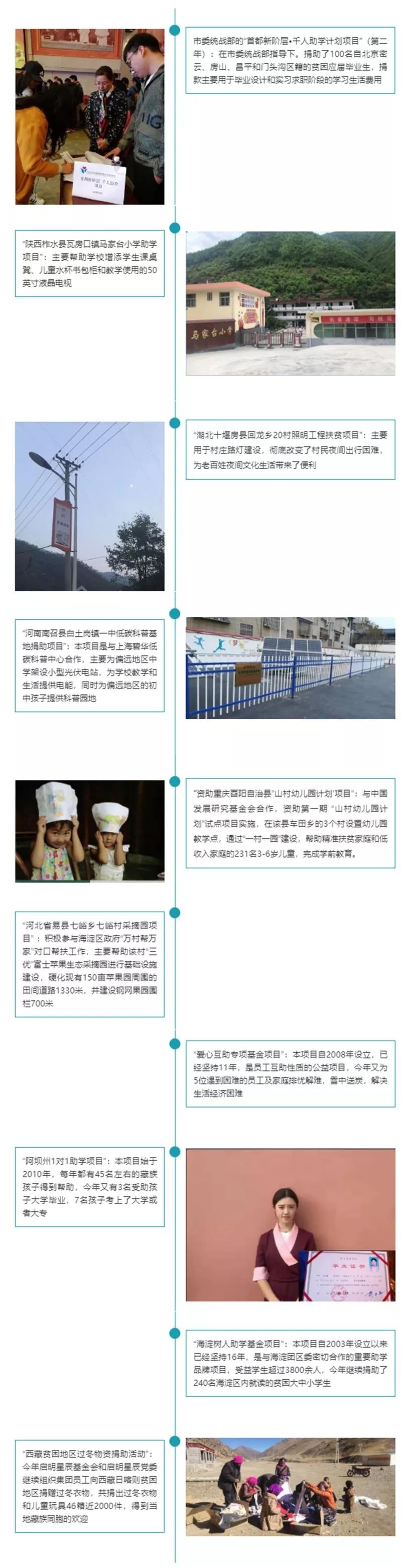 8827̫������(Macau)�ɷ����޹�˾-Official website