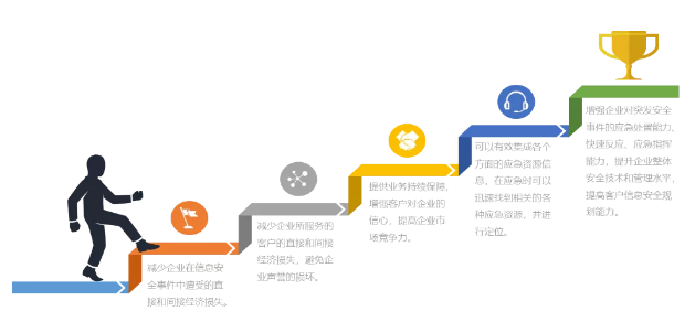 8827̫������(Macau)�ɷ����޹�˾-Official website