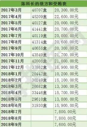 8827̫������(Macau)�ɷ����޹�˾-Official website