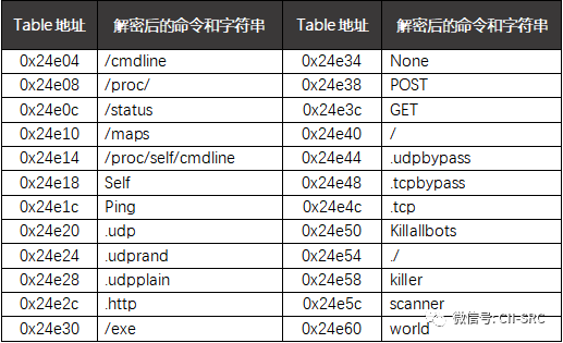 8827̫������(Macau)�ɷ����޹�˾-Official website