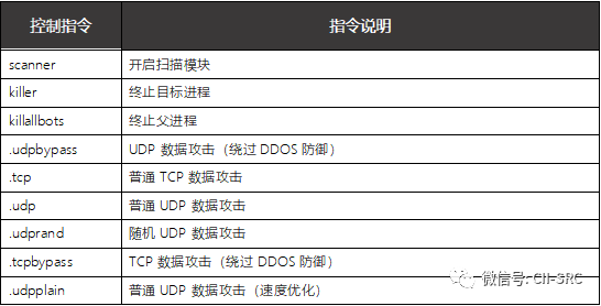 8827̫������(Macau)�ɷ����޹�˾-Official website