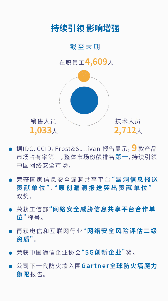 8827̫������(Macau)�ɷ����޹�˾-Official website