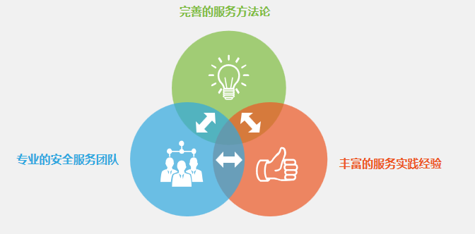 8827̫������(Macau)�ɷ����޹�˾-Official website