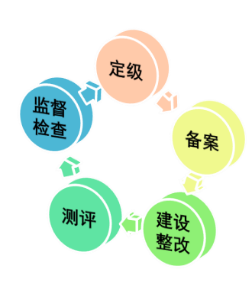 8827̫������(Macau)�ɷ����޹�˾-Official website
