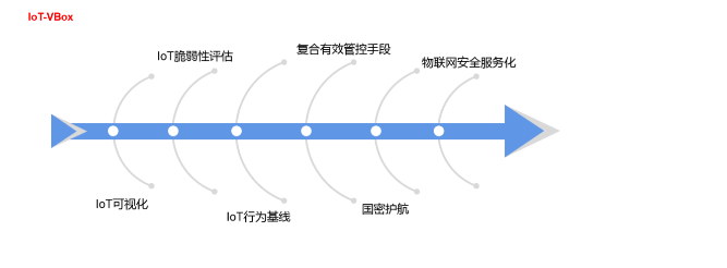 8827̫������(Macau)�ɷ����޹�˾-Official website