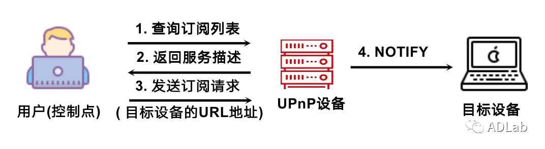 8827̫������(Macau)�ɷ����޹�˾-Official website