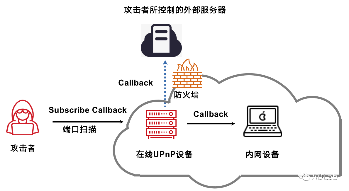 8827̫������(Macau)�ɷ����޹�˾-Official website