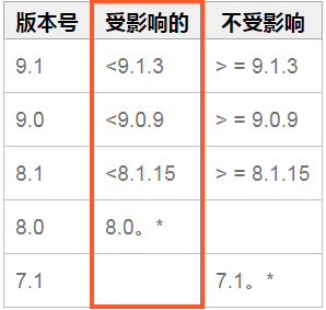 8827̫������(Macau)�ɷ����޹�˾-Official website