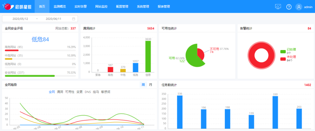 8827̫������(Macau)�ɷ����޹�˾-Official website