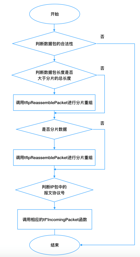 8827̫������(Macau)�ɷ����޹�˾-Official website