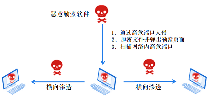 8827̫������(Macau)�ɷ����޹�˾-Official website