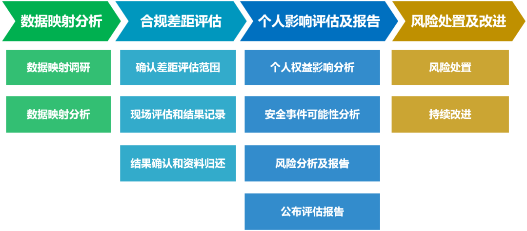 8827̫������(Macau)�ɷ����޹�˾-Official website