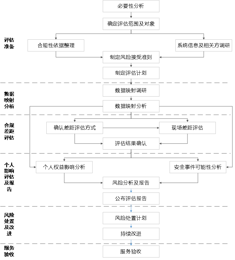 8827̫������(Macau)�ɷ����޹�˾-Official website