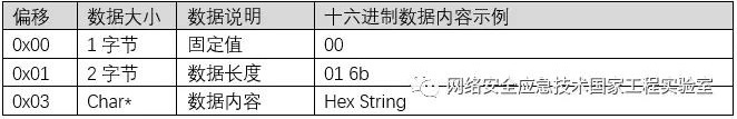 8827̫������(Macau)�ɷ����޹�˾-Official website