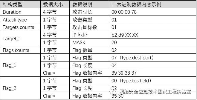 8827̫������(Macau)�ɷ����޹�˾-Official website