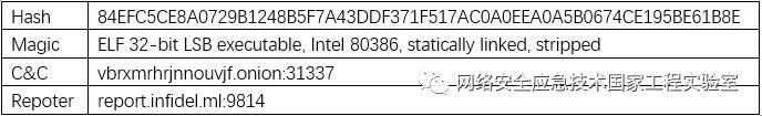 8827̫������(Macau)�ɷ����޹�˾-Official website