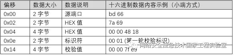 8827̫������(Macau)�ɷ����޹�˾-Official website