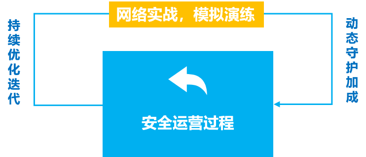 8827̫������(Macau)�ɷ����޹�˾-Official website